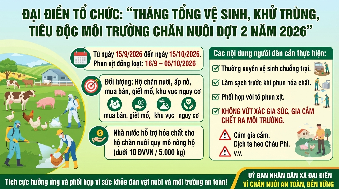 Đại Điền tổ chức: " Tháng tổng vệ sinh, khử trùng, tiêu độc môi trường chăn nuôi đợt 2 năm 2026"